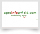 Agro Info World